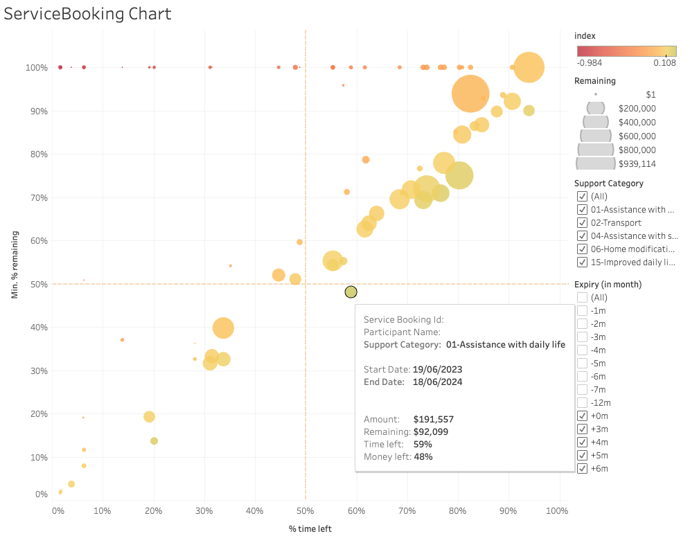 Service-Booking-Screenshot